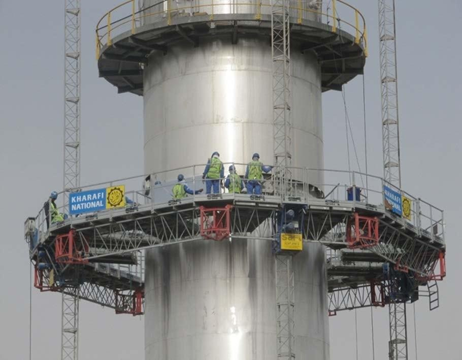 Plataforma SAFI